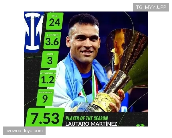 劳塔罗火力全开冲击意甲金靴,进球狂潮助球队强势争冠 劳塔罗火力全开冲击意甲金靴,进球狂潮助球队强势争冠