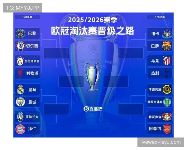 欧冠联赛半决赛对阵出炉，四强球队展开晋级决赛争夺