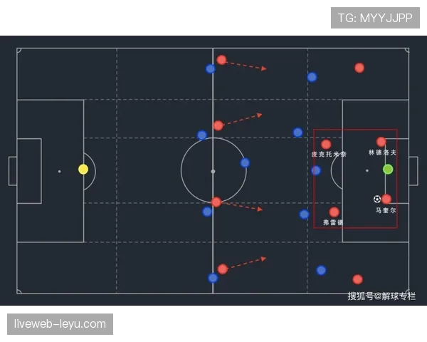 热苏斯进攻端趋势