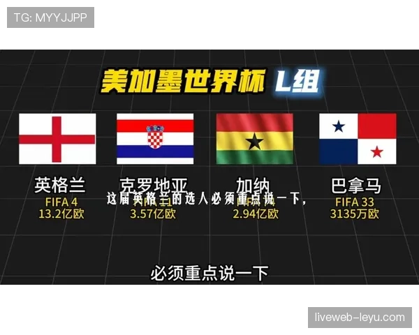 世界杯L组英格兰能否锁定小组第一？